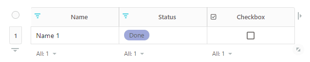 If I choose the filter AND, only rows that have a match for all the selected filters should show up. In our case, one row is: