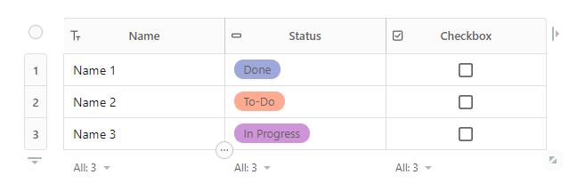 If the OR filter is selected, the table shows only those rows that match ALL filters simultaneously. For example, there is a table: