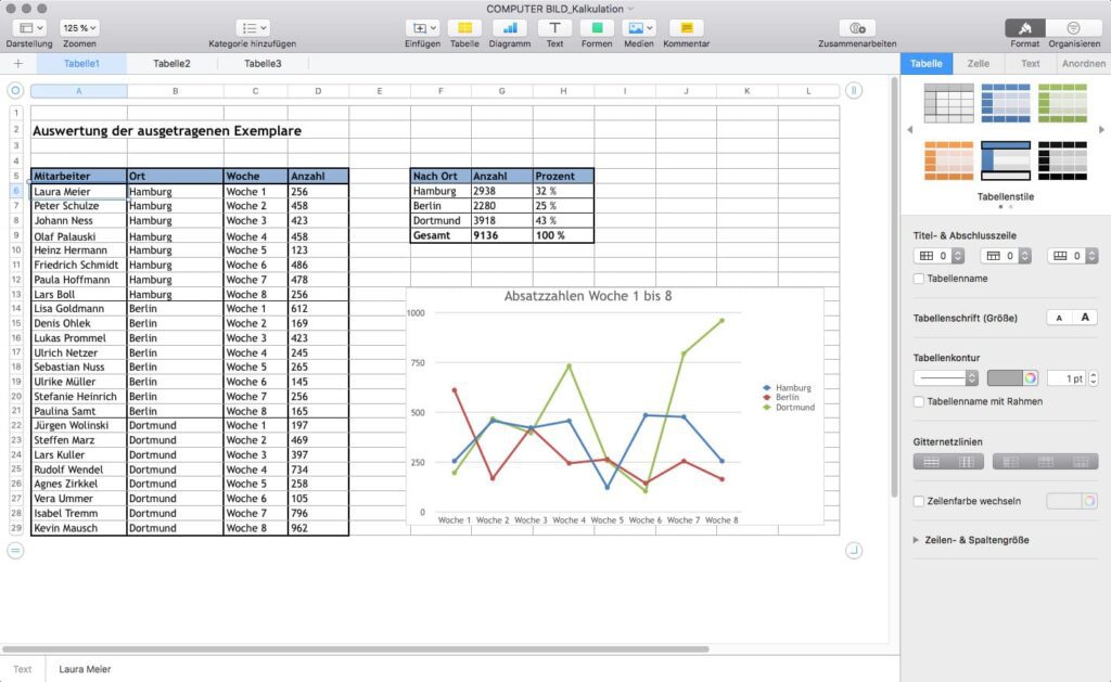 Apple Numbers is One of the Top 7 Microsoft Excel Alternatives. Image powered by Nimbus Platform.