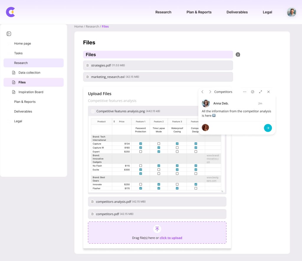 Personalize Your Communication. Image by Nimbus Platform