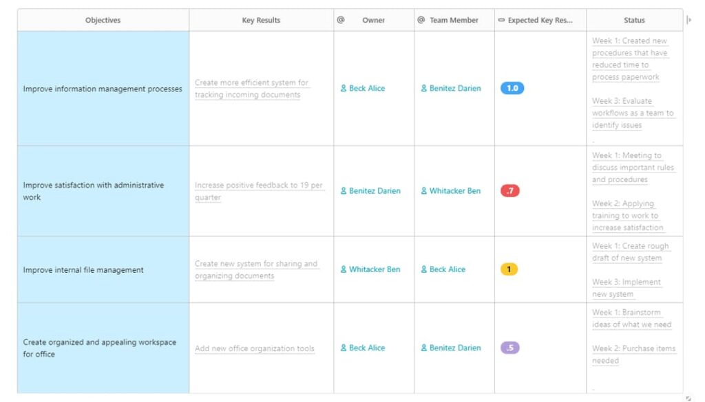 It Improves Human Resources Administration. Image by Nimbus Platform