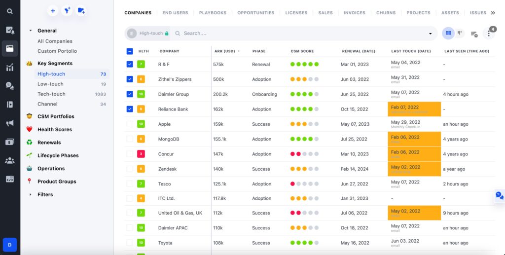 Planhat is One of the Top of 15 Customer & Client Portal Software. Image powered by FuseBase.