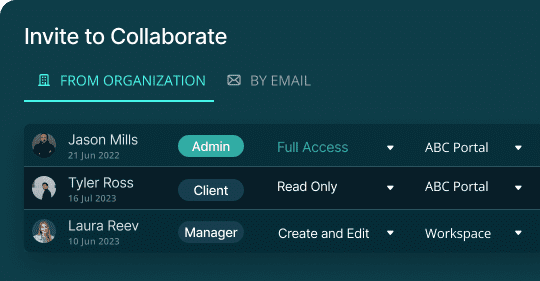 Why You Need a Work Management System and How to Use It. Image by FuseBase
