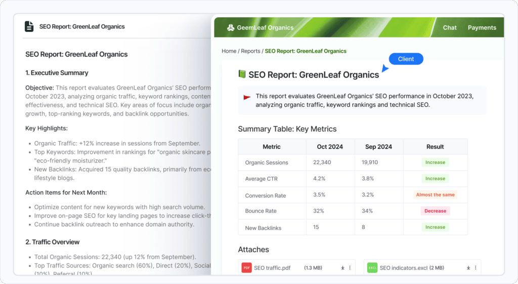 Good vs Bad Client SEO Reports. Image powered by FuseBase.