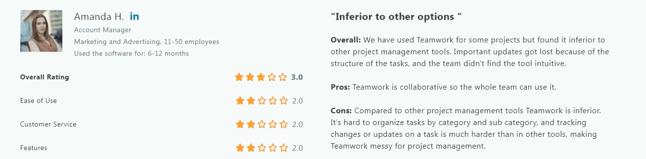 Teamwork Capterra Review. Bild powered by FuseBase.