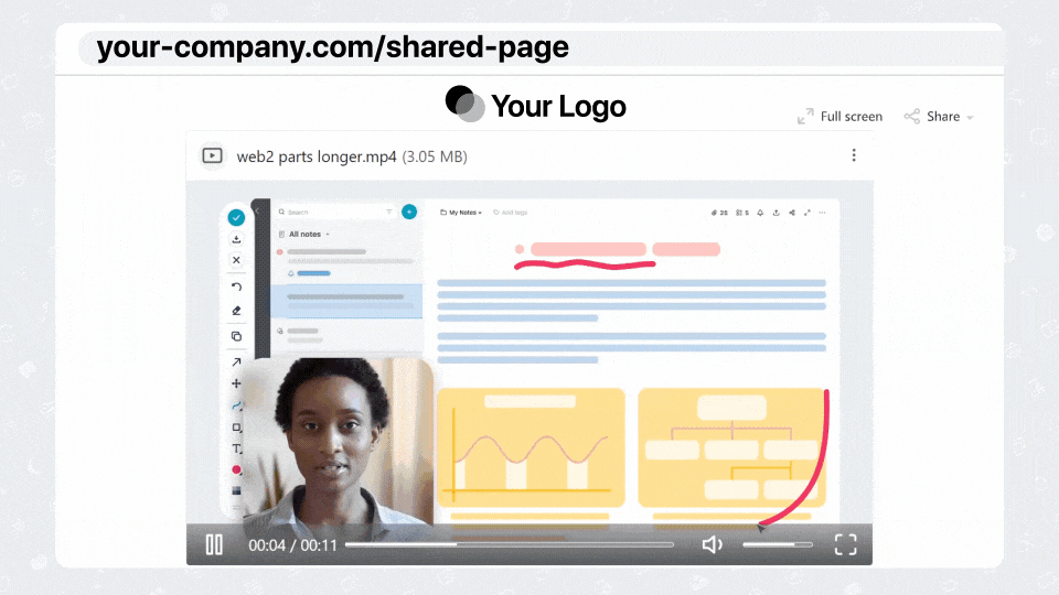customize the look of public pages